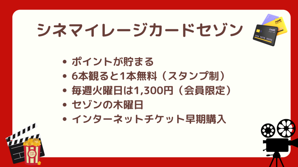 シネマイレージカードセゾン